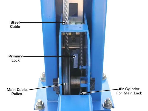 Atlas 414A Four Post Alignment Lift + RJ8 Rolling Jacks Combo