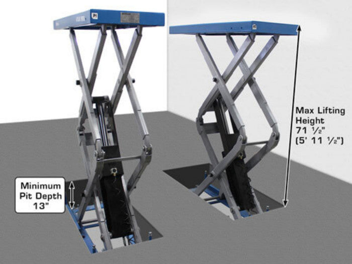 Atlas FM-9SL Flush Mount Full-Rise Scissor Lift