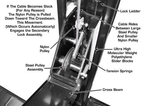 Atlas Garage Pro 8000EXT-L Portable Four Post Lift