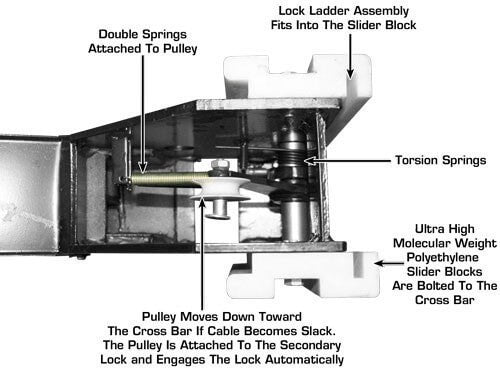 Atlas Garage Pro 8000EXT-L Portable Four Post Lift