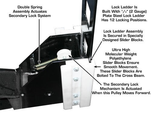 Atlas Garage Pro 8000EXT Portable Four Post Lift