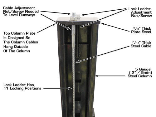 Atlas Garage Pro 9000 HD Portable Four Post Lift