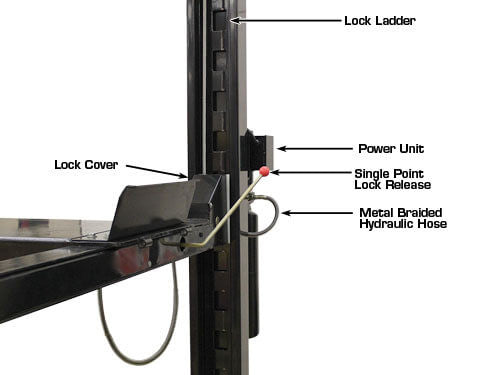 Atlas Garage Pro 9000 HD Portable Four Post Lift