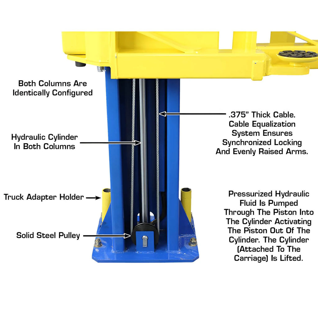 ATLAS Pro-9D Overhead 9,000 lbs. Capacity 2 Post Lift
