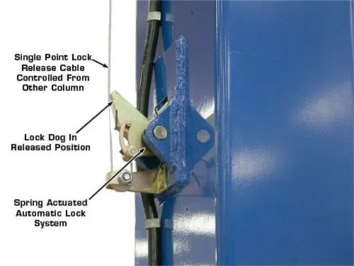 Atlas PV10PX Adjustable Overhead Two Post Lift