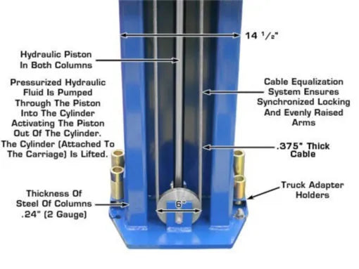 Atlas PV10PX Adjustable Overhead Two Post Lift