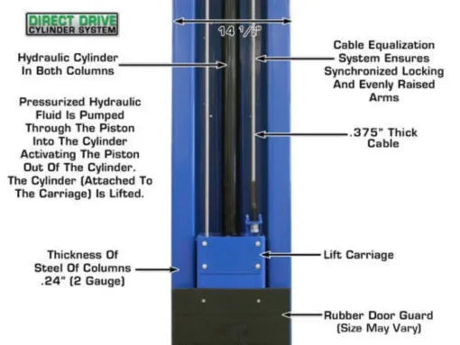 Atlas PV10PX Adjustable Overhead Two Post Lift