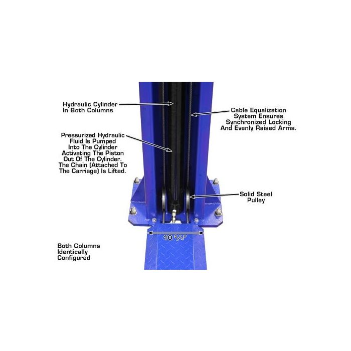Atlas 9KBPX Baseplate Two Post Lift
