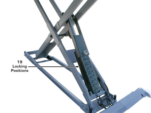 Atlas 12ASL-N Commercial Grade Scissor Alignment Lift