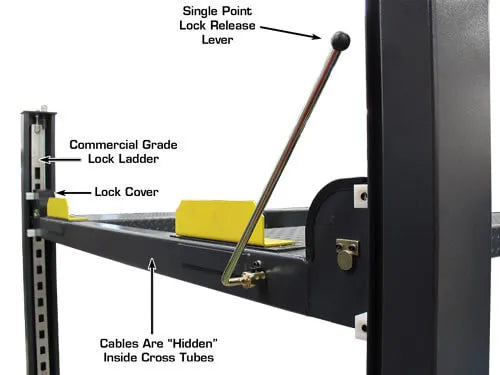 Atlas 408SL Premium Portable Four Post Lift + RJ35 Sliding Jacks Combo