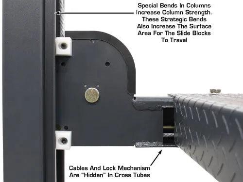 Atlas 408SL Premium Portable Four Post Lift