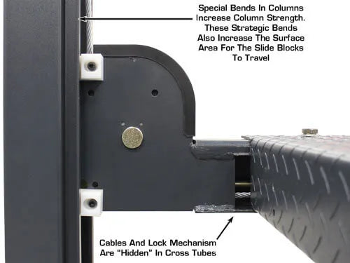 Atlas 408SL Premium Portable Four Post Lift + RJ35 Sliding Jacks Combo
