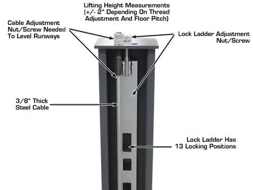 Atlas 408SL Premium Portable Four Post Lift + RJ35 Sliding Jacks Combo