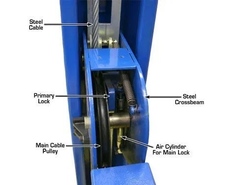 Atlas 412A Four Post Alignment Lift + RJ6BK Rolling Jacks Combo