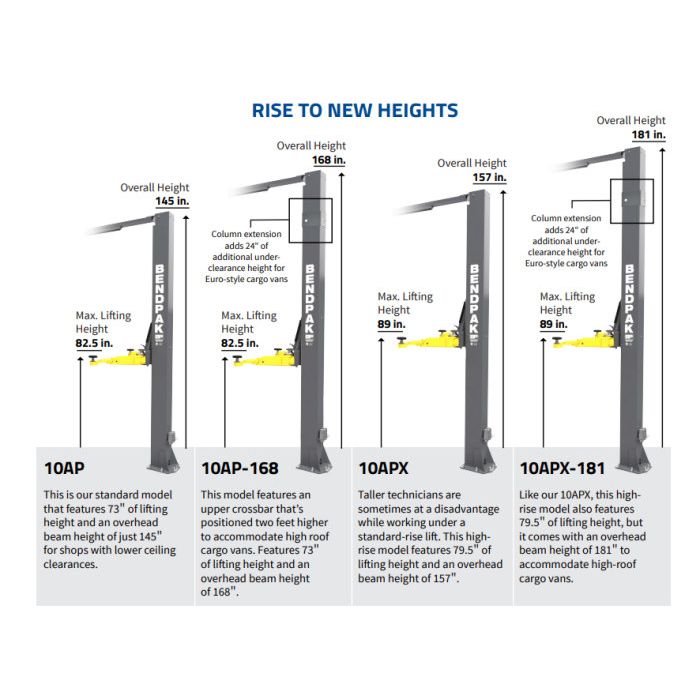 BendPak 10AP-168 Pro Series Two Post Lift 10,000 lbs. Capacity