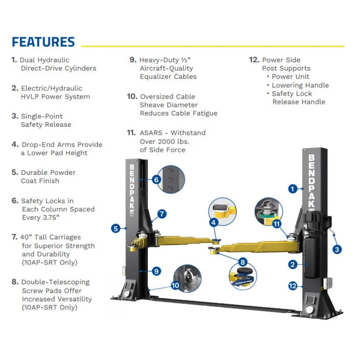 BendPak 12AP-SRT Floorplate Short-Rise Two Post Lift