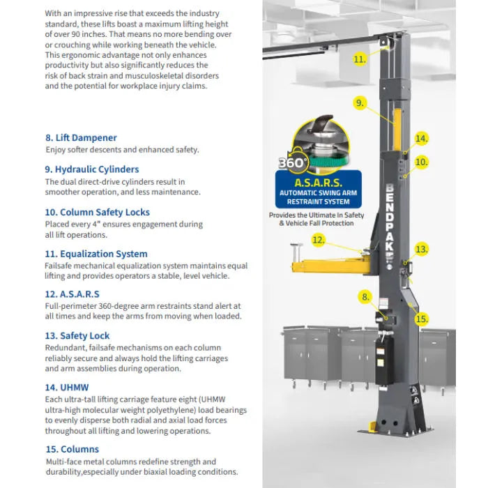 BendPak 16AP Clearfloor High-Rise Two Post Lift