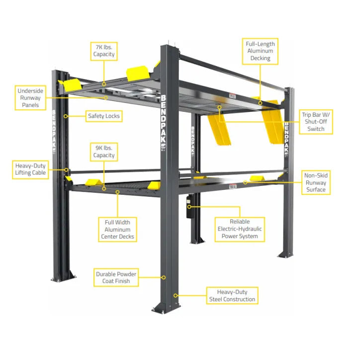 BendPak HD-973P Tri-Level Parking Lift