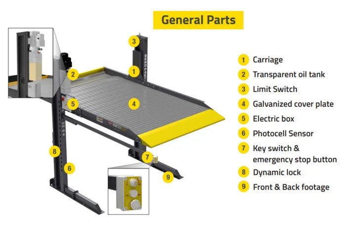 BendPak PL-6000DC Two Post Parking Lift