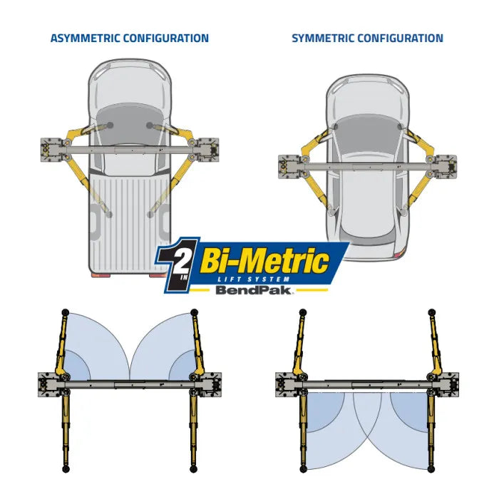 BendPak 10APX Two Post Lift 10,000 lbs. Capacity