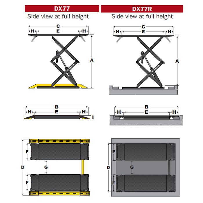 Challenger Lifts DX77 Full-Rise Double Scissor Lift Flush Mount