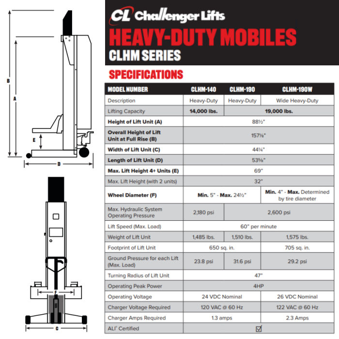 Challenger Lifts CLHM-190 Heavy-Duty Mobile Column Lifts Set of 4