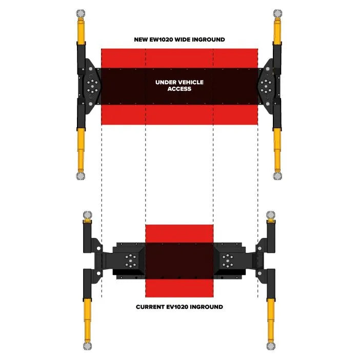 Challenger Lifts EV1020 Standard Inground Lift 10,000 lbs. Capacity