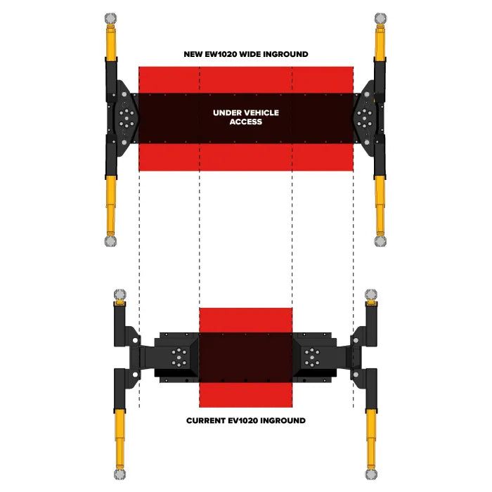 Challenger Lifts EW12 Wide Inground Lift 12,000 lbs. Capacity