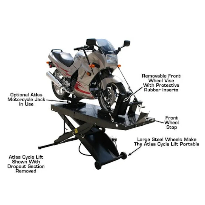 Atlas CycleLift Motorcycle Lift with Dropout Panel