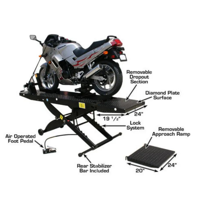 Atlas CycleLift Motorcycle Lift with Dropout Panel