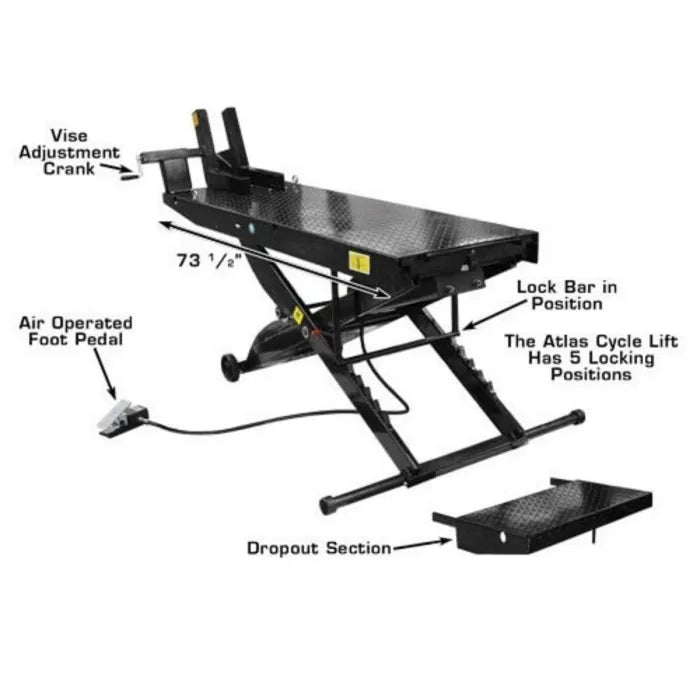 Atlas CycleLift Motorcycle Lift with Dropout Panel