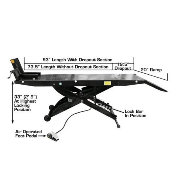 Atlas CycleLift Motorcycle Lift with Dropout Panel