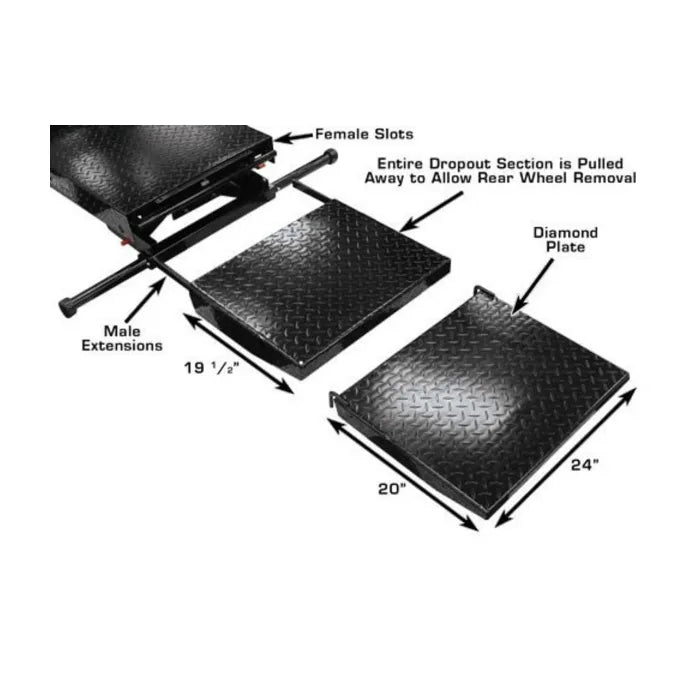 Atlas CycleLift Motorcycle Lift with Dropout Panel