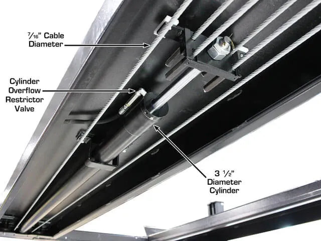 Atlas Apex 9 ALI Certified Four Post Lift