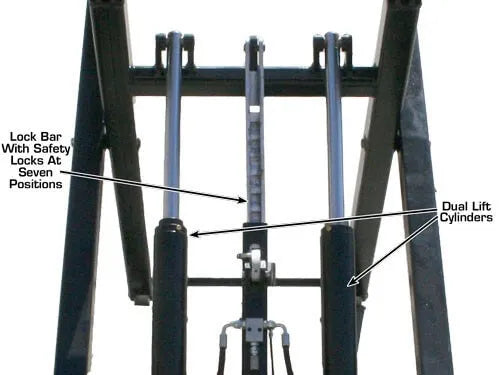 Atlas 6MR Portable Mid-Rise Scissor Lift