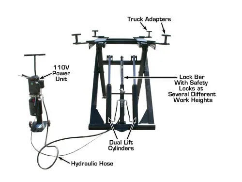 Atlas 6MR Portable Mid-Rise Scissor Lift