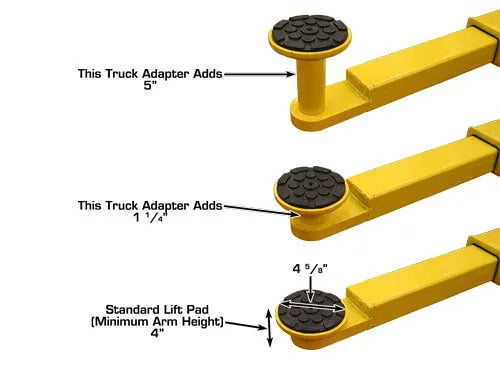 Atlas 9KBPX Baseplate Two Post Lift