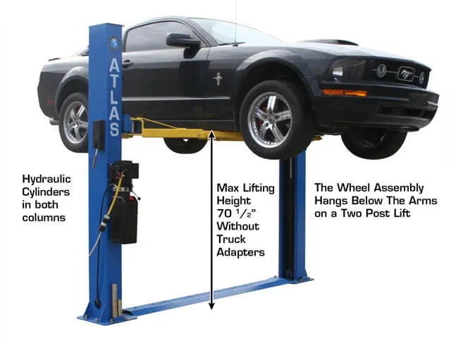 Atlas BP8000 Baseplate Two Post Lift