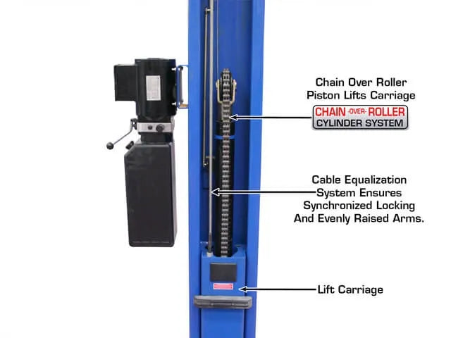 Atlas BP8000 Baseplate Two Post Lift