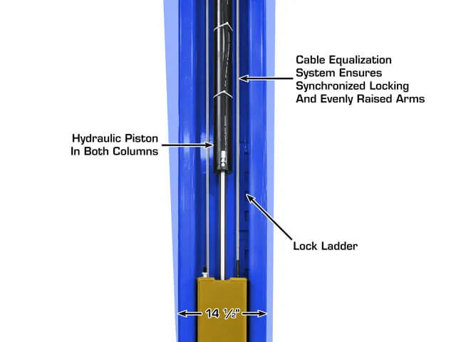 Atlas Platinum PVL-15 ALI Certified Two Post Lift