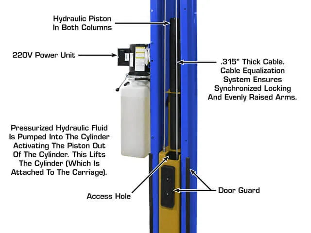 Atlas Platinum PVL-10 ALI Certified Two Post Lift