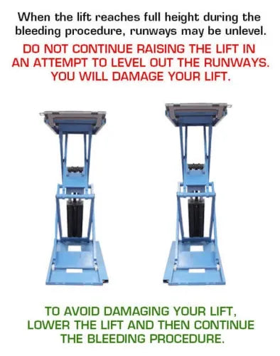 Atlas SLP-9K Commercial Grade Full-Rise Scissor Lift