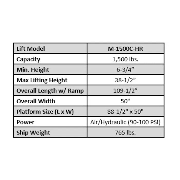 ASEplatinum M-1500C-HR High Rise Motorcycle Lift