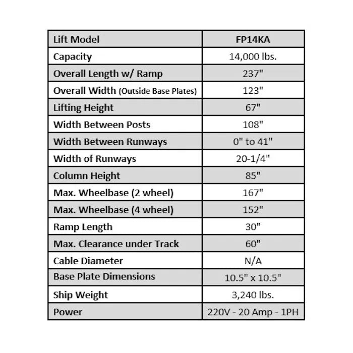 ASEplatinum FP14K Heavy Duty Four Post Lift
