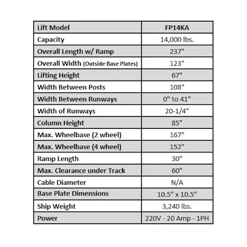 ASEplatinum FP14K Heavy Duty Four Post Lift