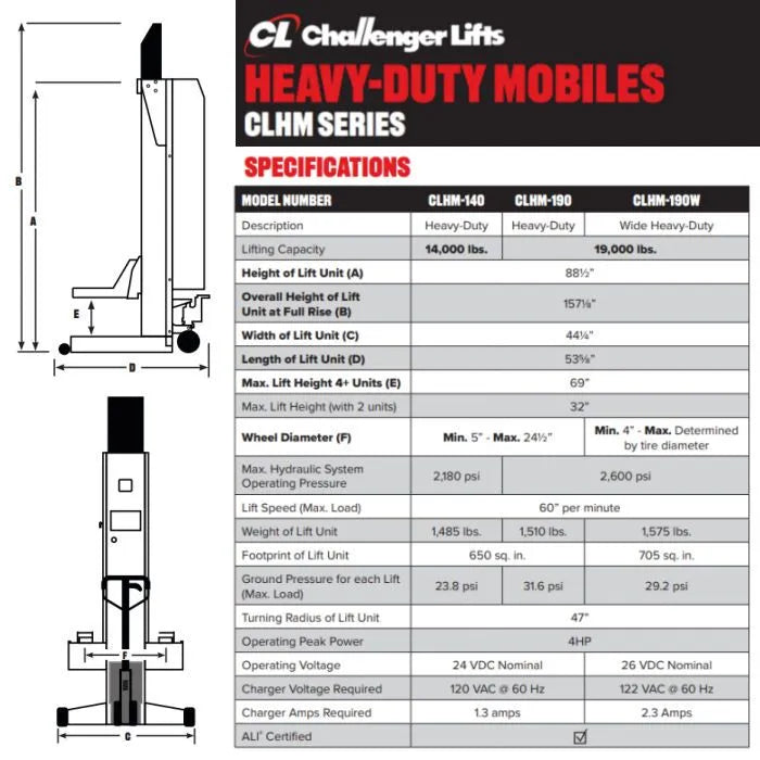 Challenger Lifts CLHM-190 Heavy-Duty Mobile Column Lifts Set of 2