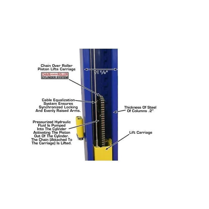 Atlas 9KBPX Baseplate Two Post Lift + Lawn Mower Adapter Combo