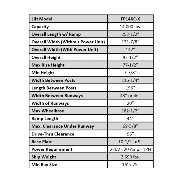 iDEAL FP14KC-X Four Post Service Lift