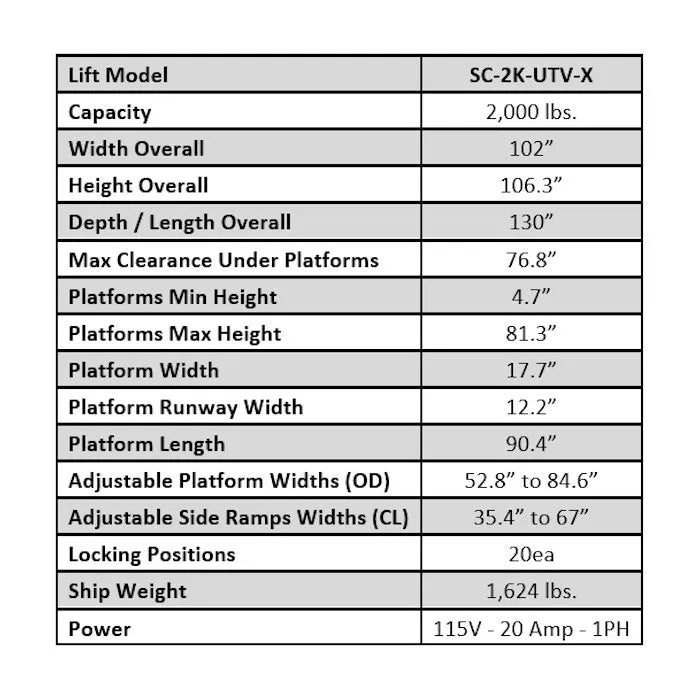 iDEAL SC-2K-UTV-X Single Column UTV Mower Lift