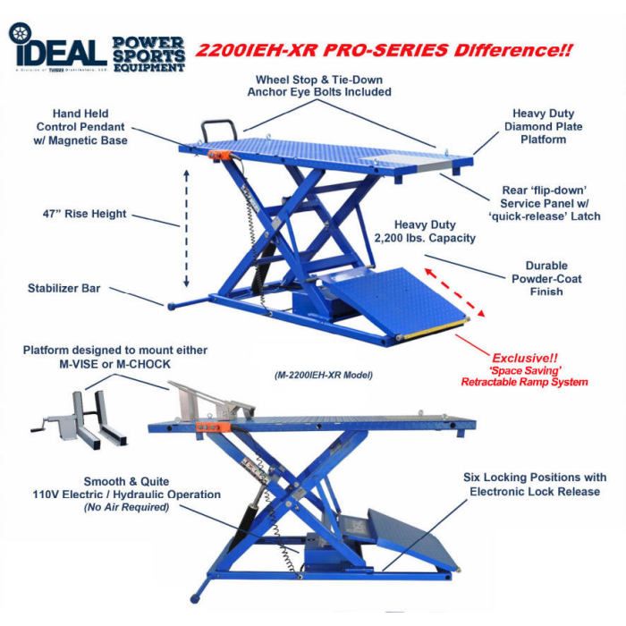 iDEAL M-2200IEH-XR Pro Series Power Sport Motorcycle Lift